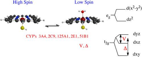 Publications - The Schimpf Lab